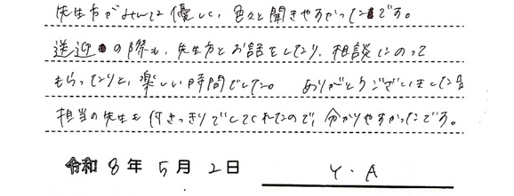 5023