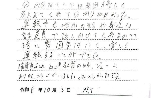 10032